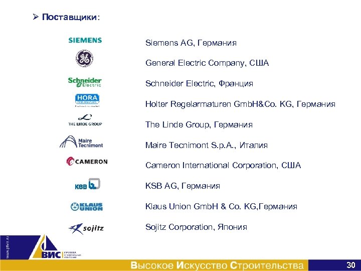 Ø Поставщики: Siemens AG, Германия General Electric Company, США Schneider Electric, Франция Holter Regelarmaturen
