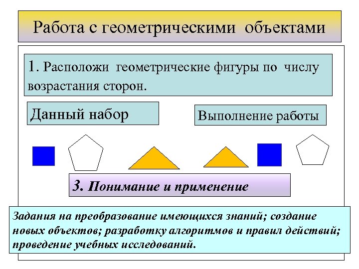 Работа с геометрическими объектами 1. Расположи геометрические фигуры по числу возрастания сторон. Данный набор