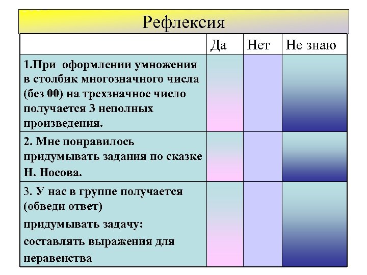 Рефлексия Да 1. При оформлении умножения в столбик многозначного числа (без 00) на трехзначное
