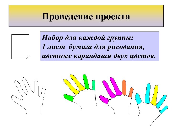 Проведение проекта Набор для каждой группы: 1 лист бумаги для рисования, цветные карандаши двух