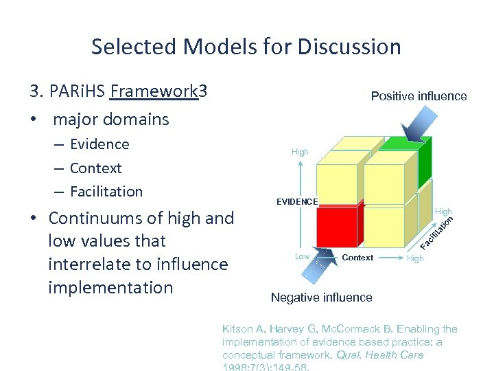 Selected Models for Discussion 3. PARi. HS Framework 3 • major domains Positive influence