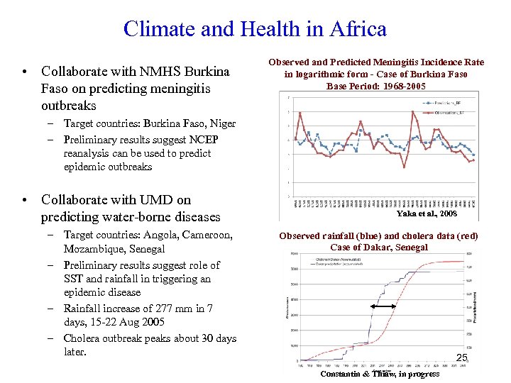 Climate and Health in Africa • Collaborate with NMHS Burkina Faso on predicting meningitis