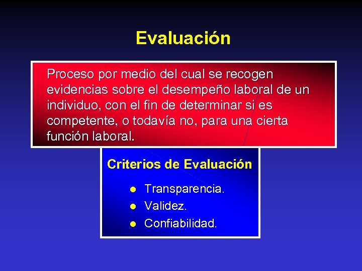 Evaluación Proceso por medio del cual se recogen evidencias sobre el desempeño laboral de