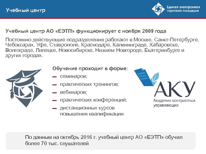 Учебный центр АО «ЕЭТП» функционирует с ноября 2009 года Постоянно действующие подразделения работают в