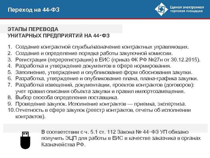 Переход на 44 -ФЗ ЭТАПЫ ПЕРЕВОДА УНИТАРНЫХ ПРЕДПРИЯТИЙ НА 44‑ФЗ 1. 2. 3. 4.