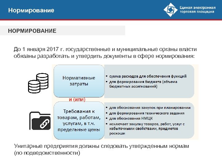 Нормирование НОРМИРОВАНИЕ До 1 января 2017 г. государственные и муниципальные органы власти обязаны разработать