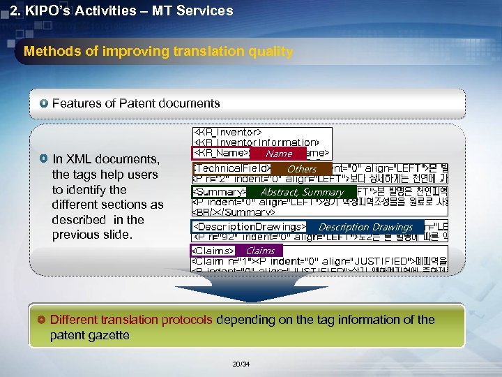 2. KIPO’s Activities – MT Services Methods of improving translation quality Features of Patent