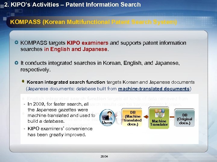 2. KIPO’s Activities – Patent Information Search KOMPASS (Korean Multifunctional Patent Search System) KOMPASS