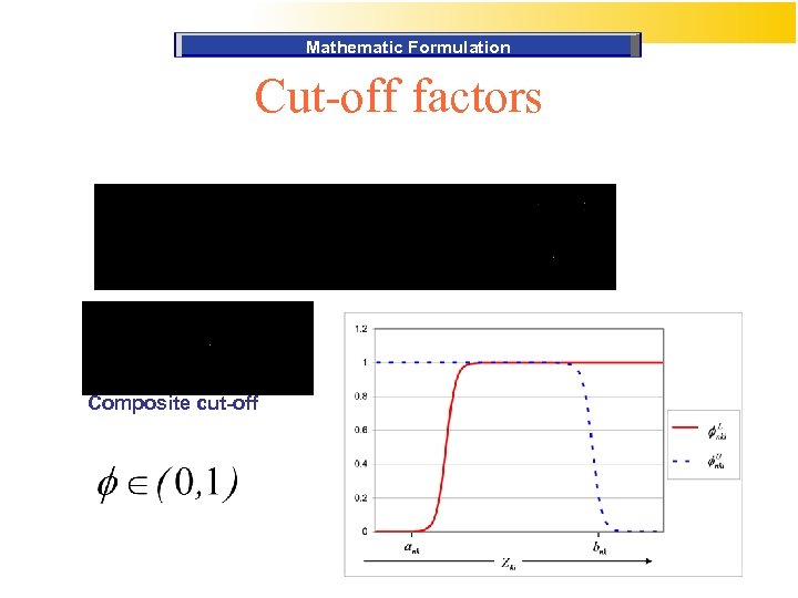 Mathematic Formulation Cut-off factors Composite cut-off 