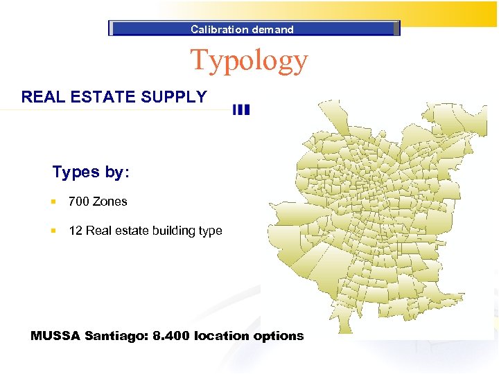 Calibration demand Typology REAL ESTATE SUPPLY Types by: 700 Zones 12 Real estate building