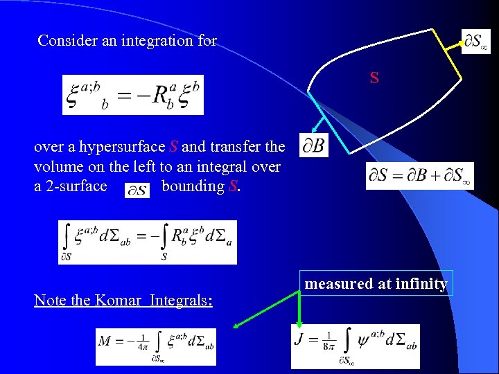Consider an integration for S over a hypersurface S and transfer the volume on