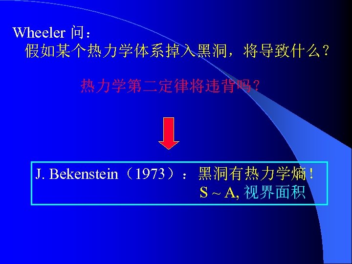Wheeler 问： 假如某个热力学体系掉入黑洞，将导致什么？ 热力学第二定律将违背吗？ J. Bekenstein（1973）：黑洞有热力学熵！ S ~ A, 视界面积 