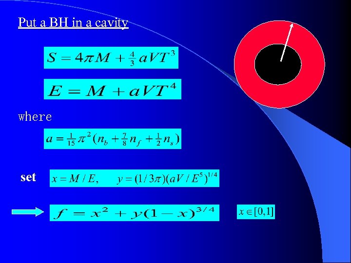 Put a BH in a cavity where set 