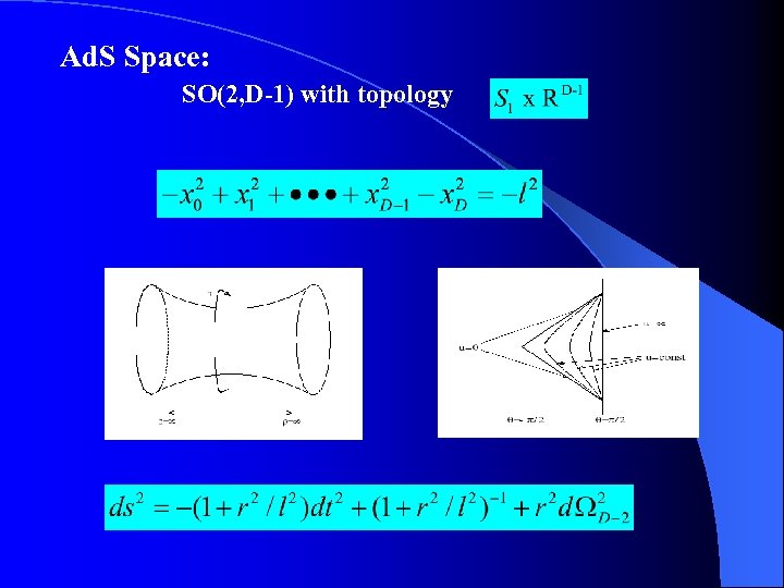 Ad. S Space: SO(2, D-1) with topology 