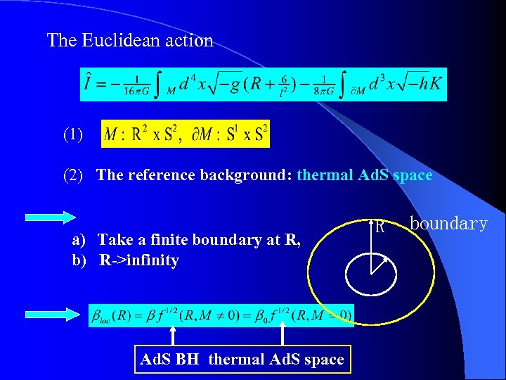 The Euclidean action (1) (2) The reference background: thermal Ad. S space a) Take