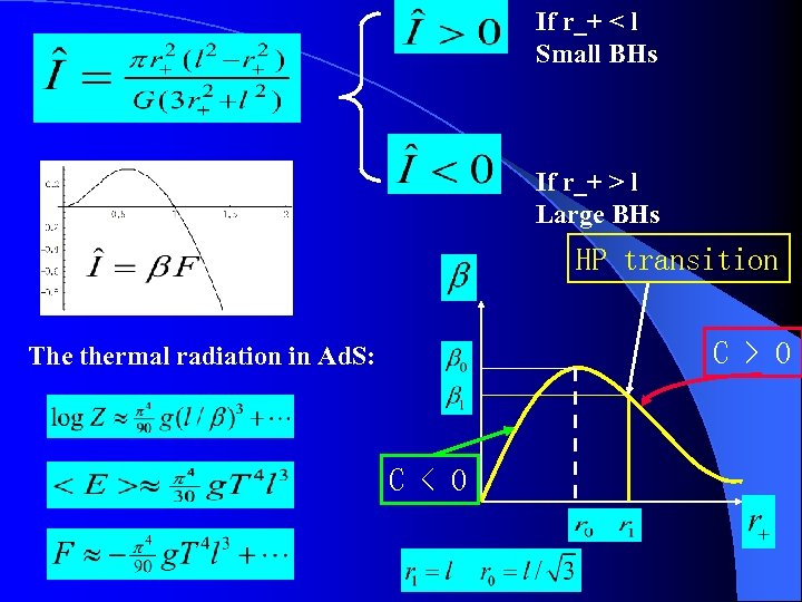 If r_+ < l Small BHs If r_+ > l Large BHs HP transition