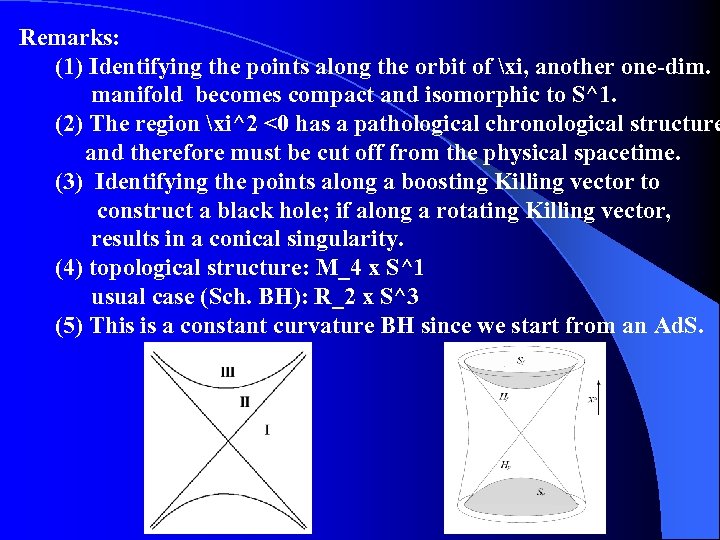 Remarks: (1) Identifying the points along the orbit of xi, another one-dim. manifold becomes