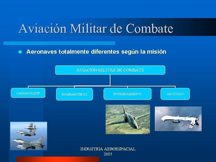 Aviación Militar de Combate l Aeronaves totalmente diferentes según la misión AVIACIÓN MILITAR DE