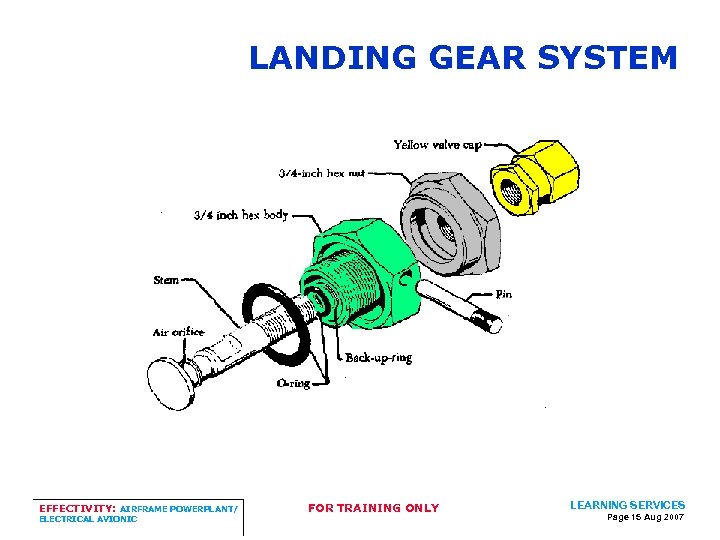 LANDING GEAR SYSTEM EFFECTIVITY: AIRFRAME POWERPLANT/ ELECTRICAL AVIONIC FOR TRAINING ONLY LEARNING SERVICES Page