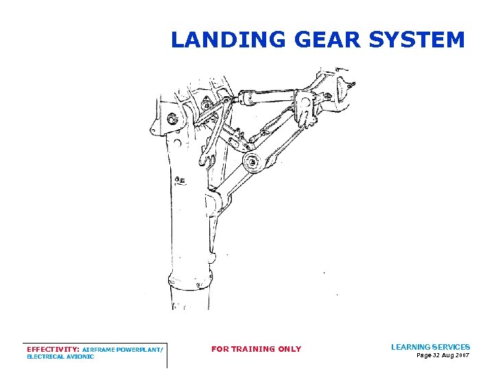 LANDING GEAR SYSTEM EFFECTIVITY: AIRFRAME POWERPLANT/ ELECTRICAL AVIONIC FOR TRAINING ONLY LEARNING SERVICES Page