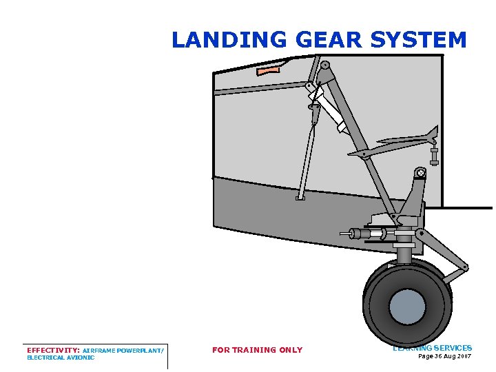 LANDING GEAR SYSTEM EFFECTIVITY: AIRFRAME POWERPLANT/ ELECTRICAL AVIONIC FOR TRAINING ONLY LEARNING SERVICES Page