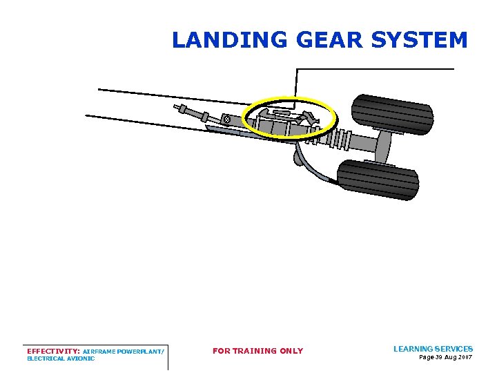 LANDING GEAR SYSTEM EFFECTIVITY: AIRFRAME POWERPLANT/ ELECTRICAL AVIONIC FOR TRAINING ONLY LEARNING SERVICES Page