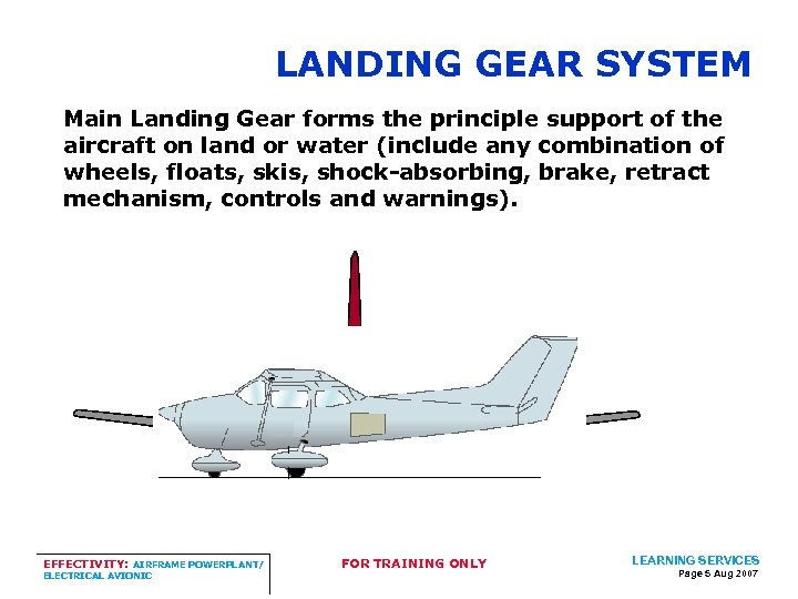 LANDING GEAR SYSTEM Main Landing Gear forms the principle support of the aircraft on