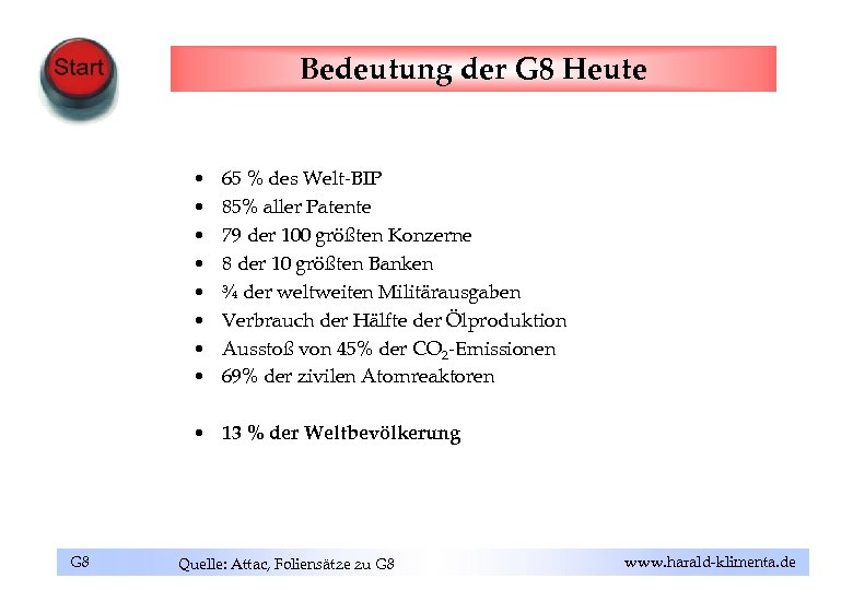 Bedeutung der G 8 Heute • • 65 % des Welt-BIP 85% aller Patente