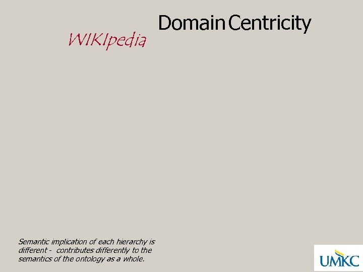 WIKIpedia Semantic implication of each hierarchy is different - contributes differently to the semantics