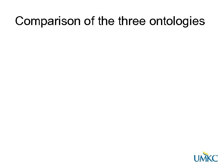 Comparison of the three ontologies 