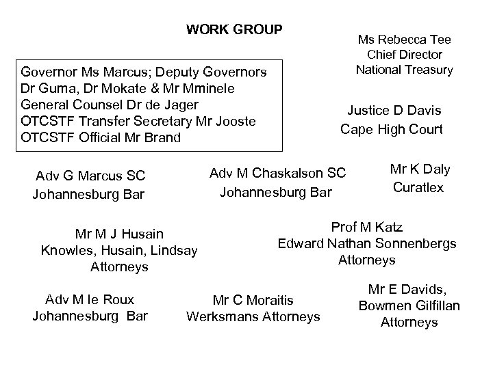 WORK GROUP Governor Ms Marcus; Deputy Governors Dr Guma, Dr Mokate & Mr Mminele