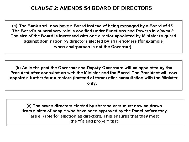 CLAUSE 2: AMENDS S 4 BOARD OF DIRECTORS (a) The Bank shall now have
