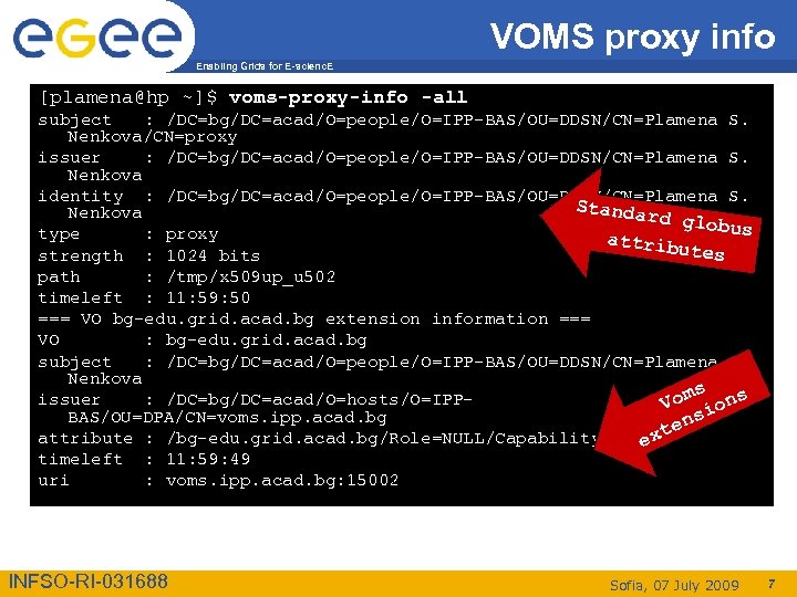 VOMS proxy info Enabling Grids for E-scienc. E [plamena@hp ~]$ voms-proxy-info -all subject :