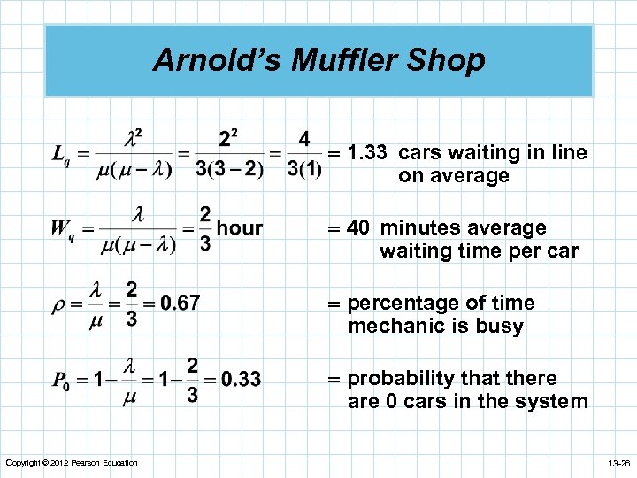 Arnold’s Muffler Shop 1. 33 cars waiting in line on average 40 minutes average