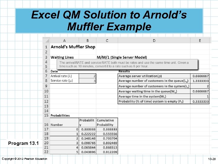 Excel QM Solution to Arnold’s Muffler Example Program 13. 1 Copyright © 2012 Pearson