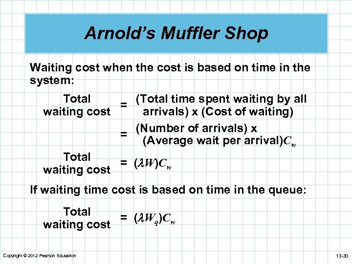Arnold’s Muffler Shop Waiting cost when the cost is based on time in the