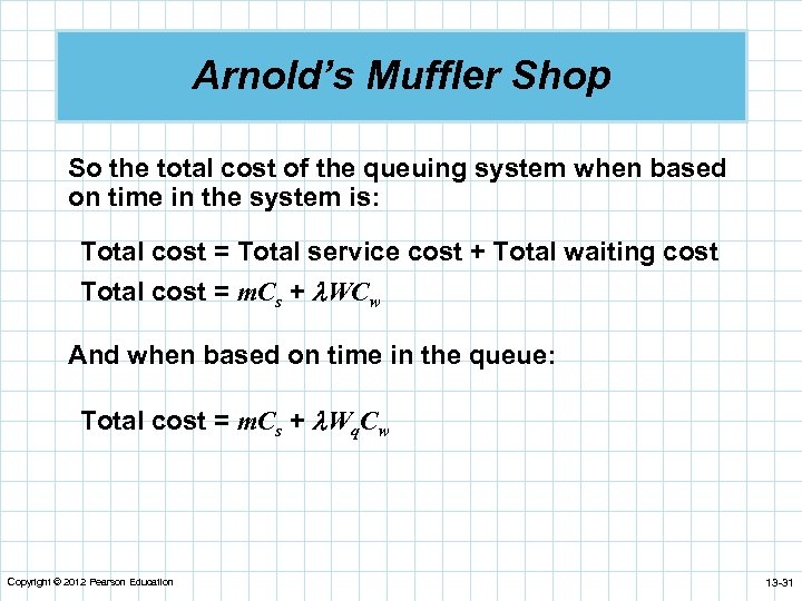 Arnold’s Muffler Shop So the total cost of the queuing system when based on