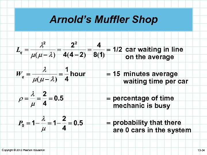 Arnold’s Muffler Shop 1/2 car waiting in line on the average 15 minutes average