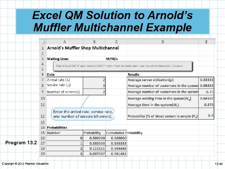 Excel QM Solution to Arnold’s Muffler Multichannel Example Program 13. 2 Copyright © 2012
