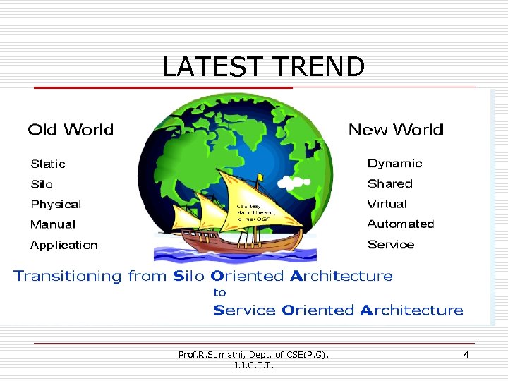  LATEST TREND Prof. R. Sumathi, Dept. of CSE(P. G), J. J. C. E.