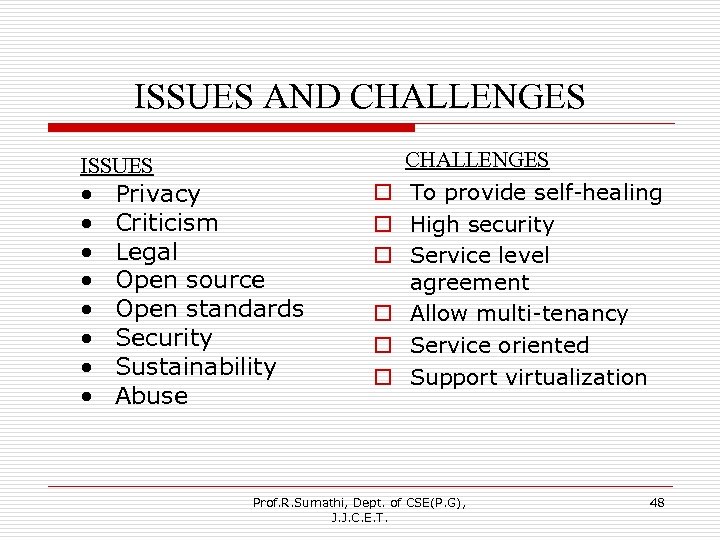 ISSUES AND CHALLENGES ISSUES • • Privacy Criticism Legal Open source Open standards Security