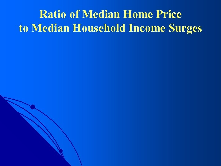 Ratio of Median Home Price to Median Household Income Surges 