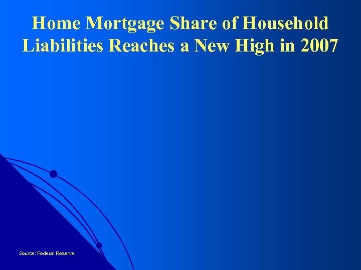 Home Mortgage Share of Household Liabilities Reaches a New High in 2007 Source: Federal