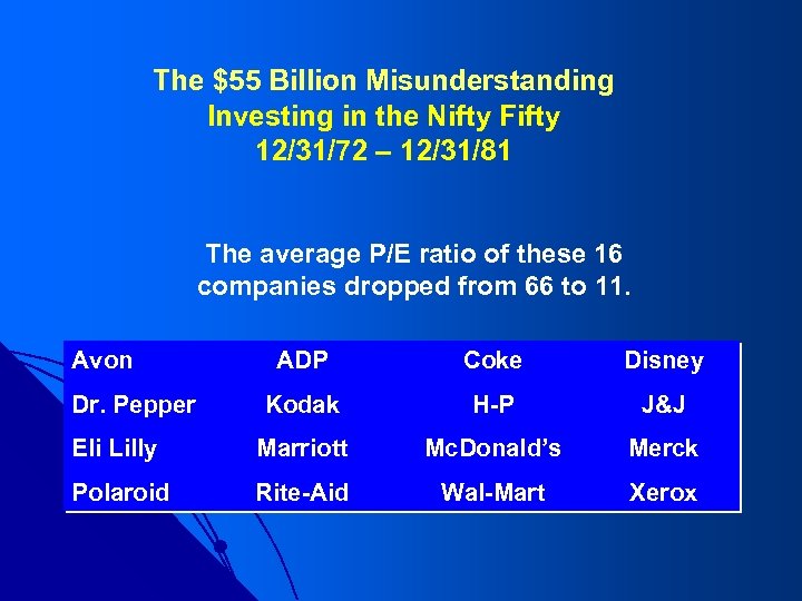 The $55 Billion Misunderstanding Investing in the Nifty Fifty 12/31/72 – 12/31/81 The average