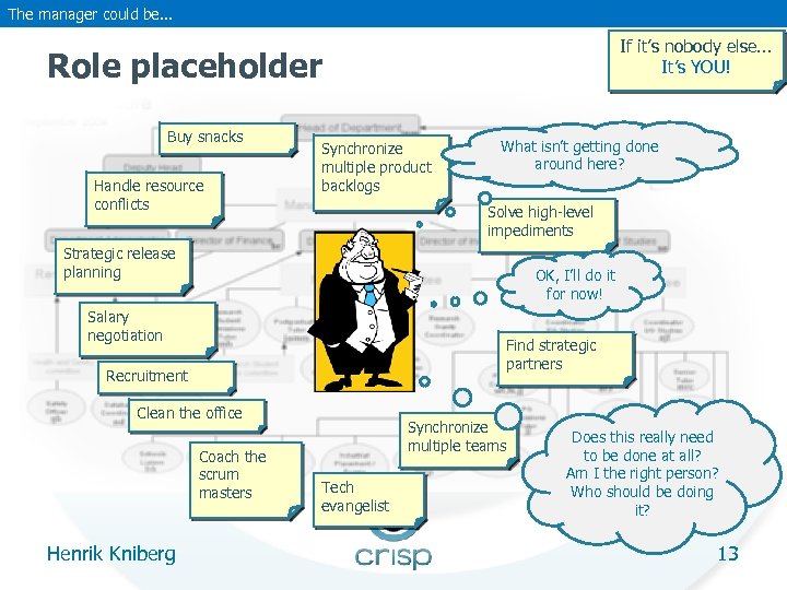 The manager could be. . . If it’s nobody else. . . It’s YOU!