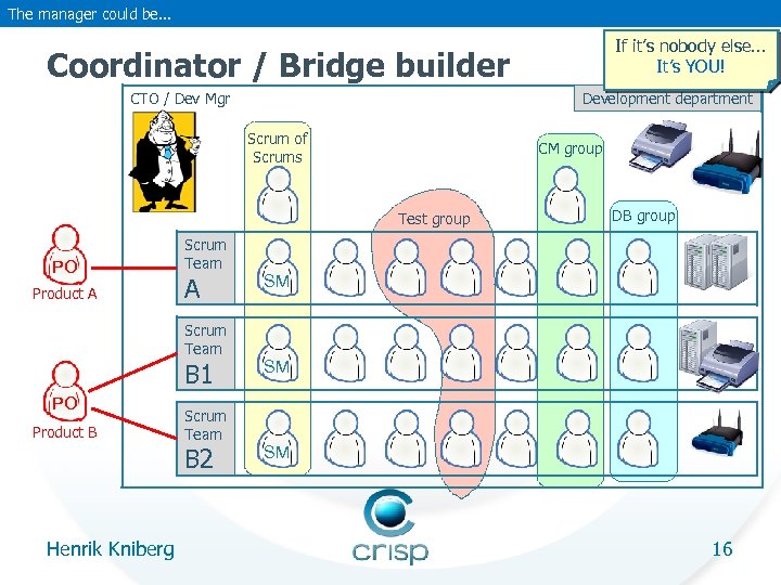 The manager could be. . . If it’s nobody else. . . It’s YOU!