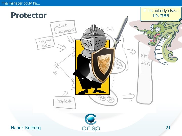 The manager could be. . . Protector Henrik Kniberg If it’s nobody else. .