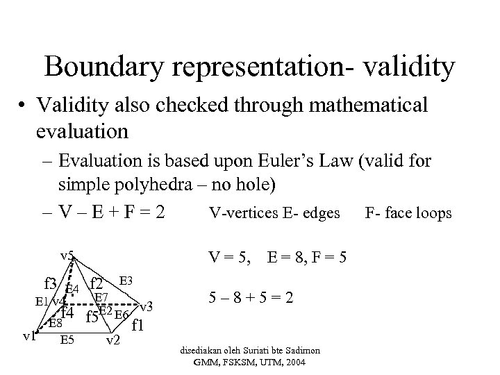 Boundary representation- validity • Validity also checked through mathematical evaluation – Evaluation is based