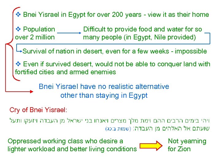v Bnei Yisrael in Egypt for over 200 years - view it as their
