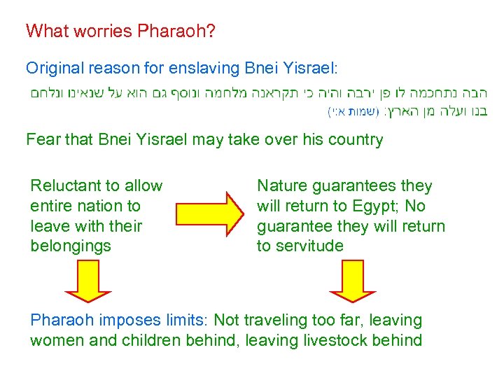 What worries Pharaoh? Original reason for enslaving Bnei Yisrael: Fear that Bnei Yisrael may